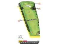 Hole Map